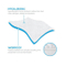 Premium Fitted 18 Inches Deep Pocket Washable Vinyl Free Waterproof Mattress Protector