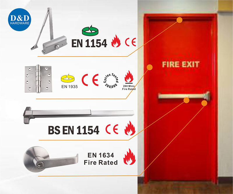 Hardware de porta de fuga de incêndio