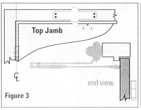 Gambute superior