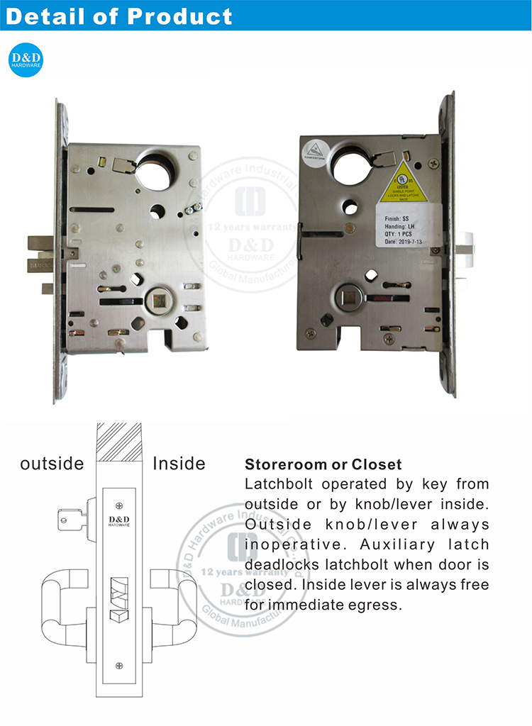 Mortise Lockset