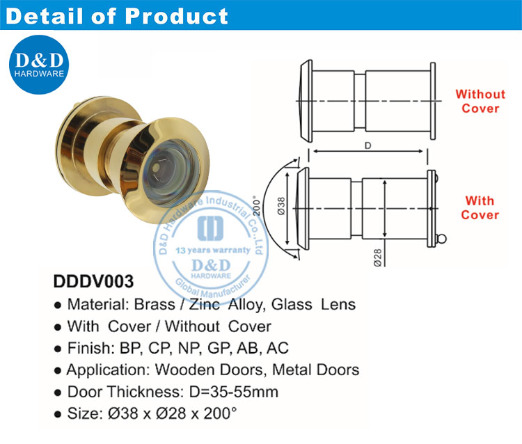 PEEP HOLES สำหรับประตู 