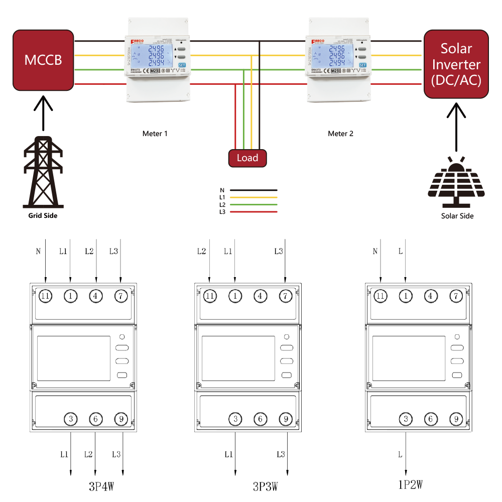 EM4372 5(65)A 三相智能电表 ~ 65A ~Modbus ~ 智能功率分析仪