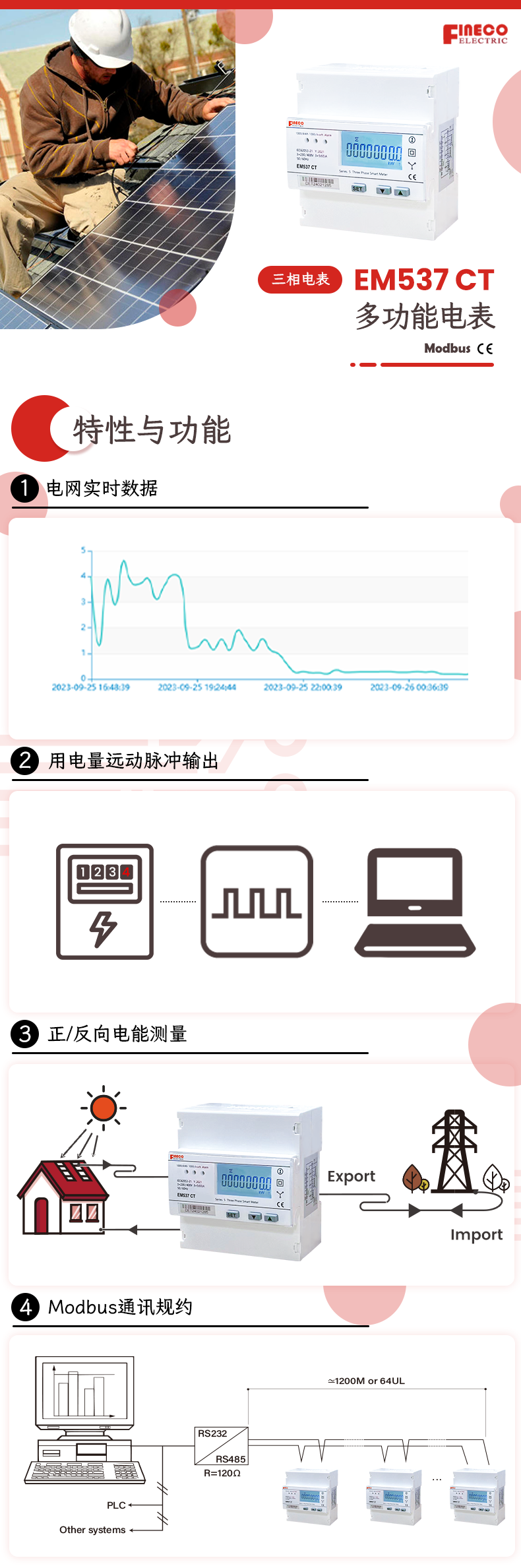 2024年537CT详情页01-中文版