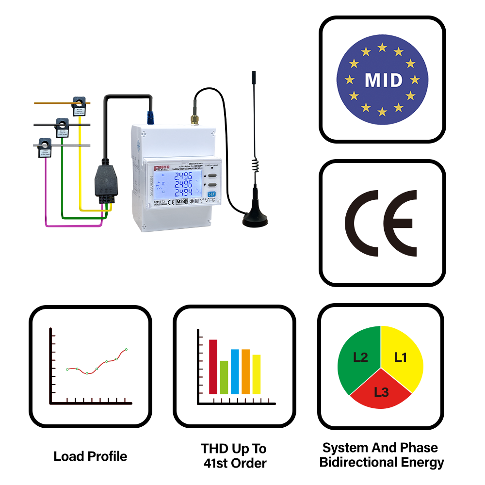 EM4373-WiFi 3*120/230/240..400伏0.5~20(100)安 三相WiFi电表 WiFi能源表监控