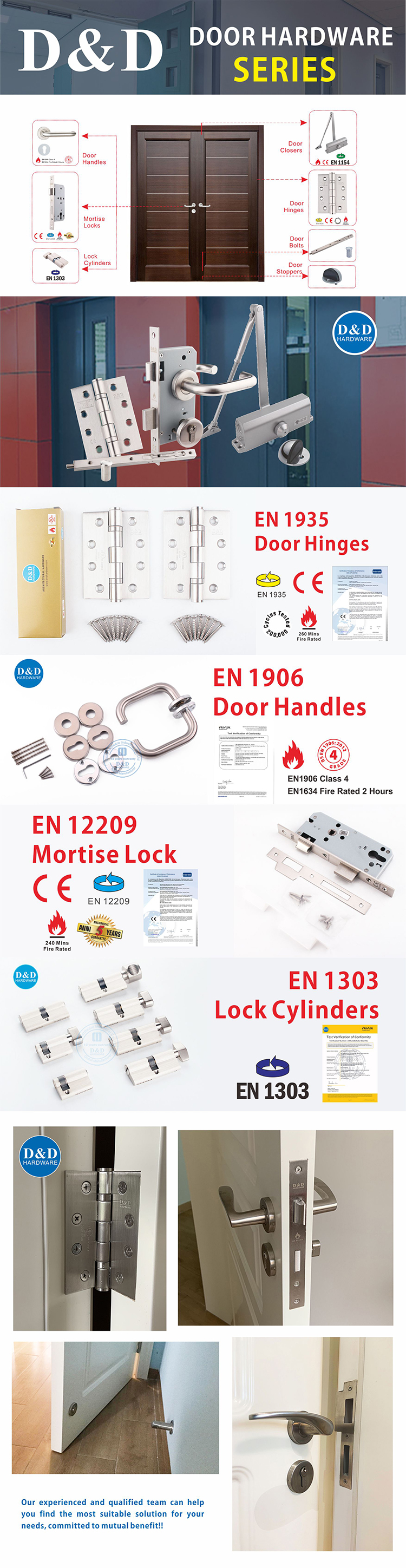 Hardware da porta 详情.