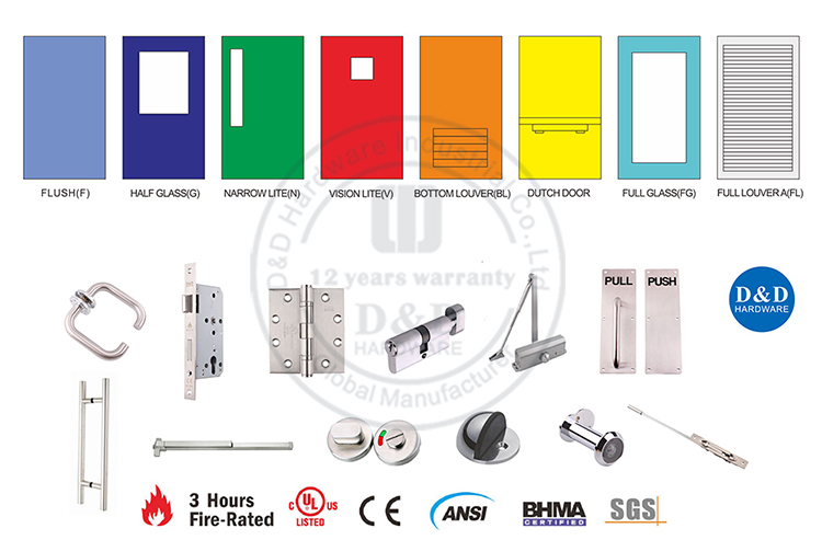Aplicação de hardware da porta1.