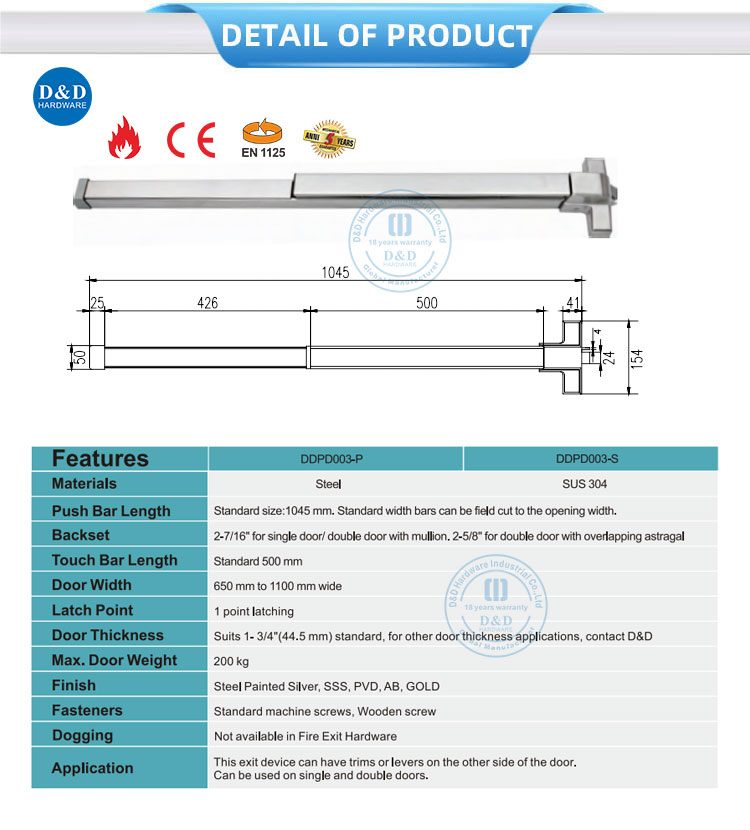 Hardware de pánico en puertas
