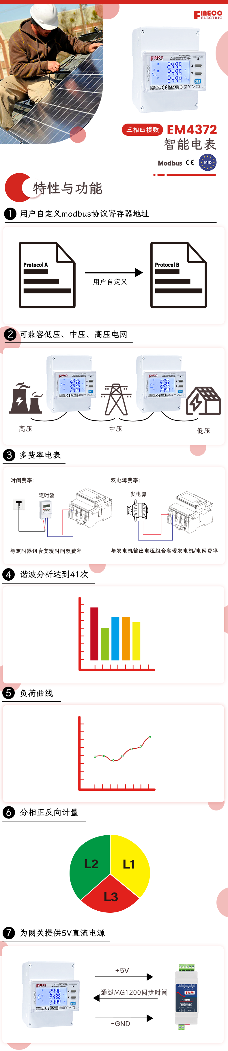 2023年4372详情页-中文版