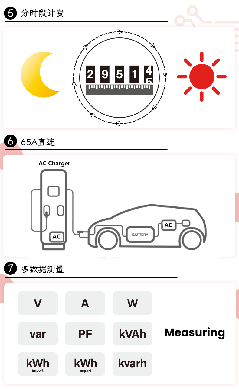 2023年537详情页01-2-中文版