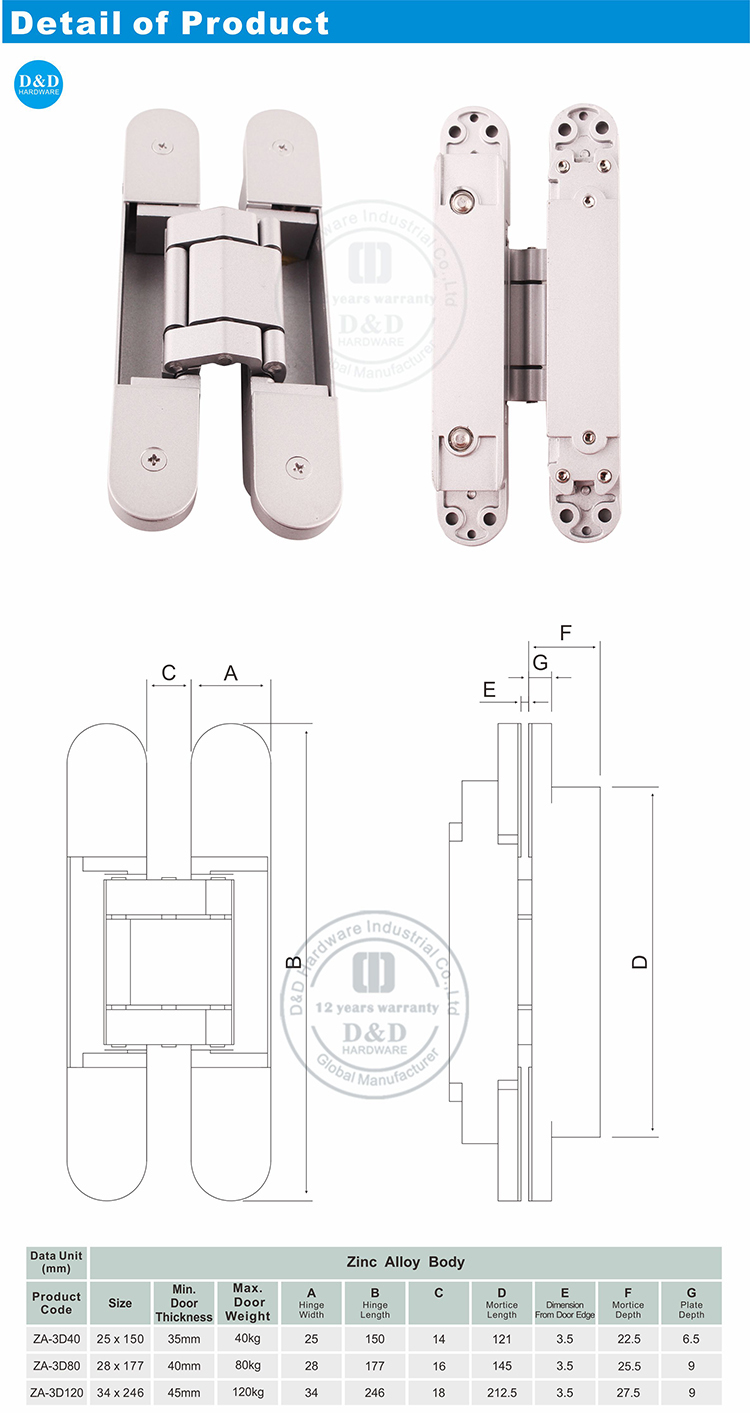 Perangkat Keras ENGLE-DDCH008-G80-D & D PINTU