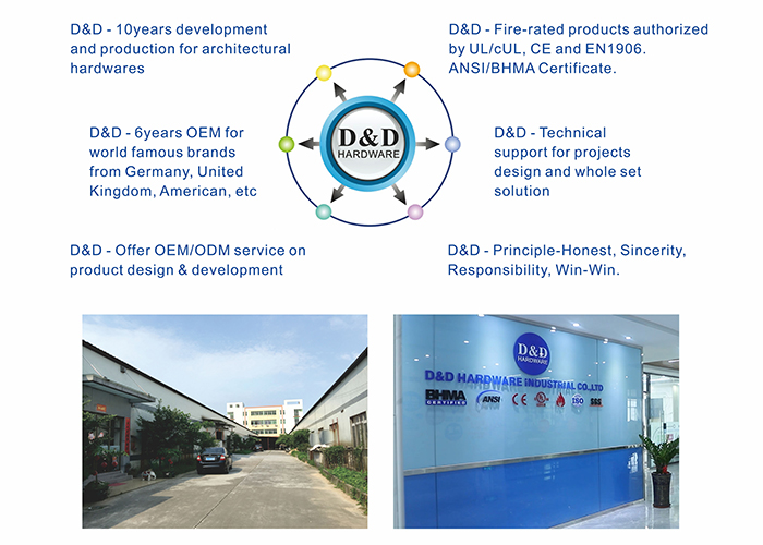 ฮาร์ดแวร์ D&D