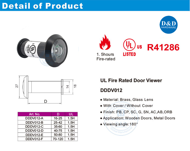 Visualizador de porta de bronze peephole