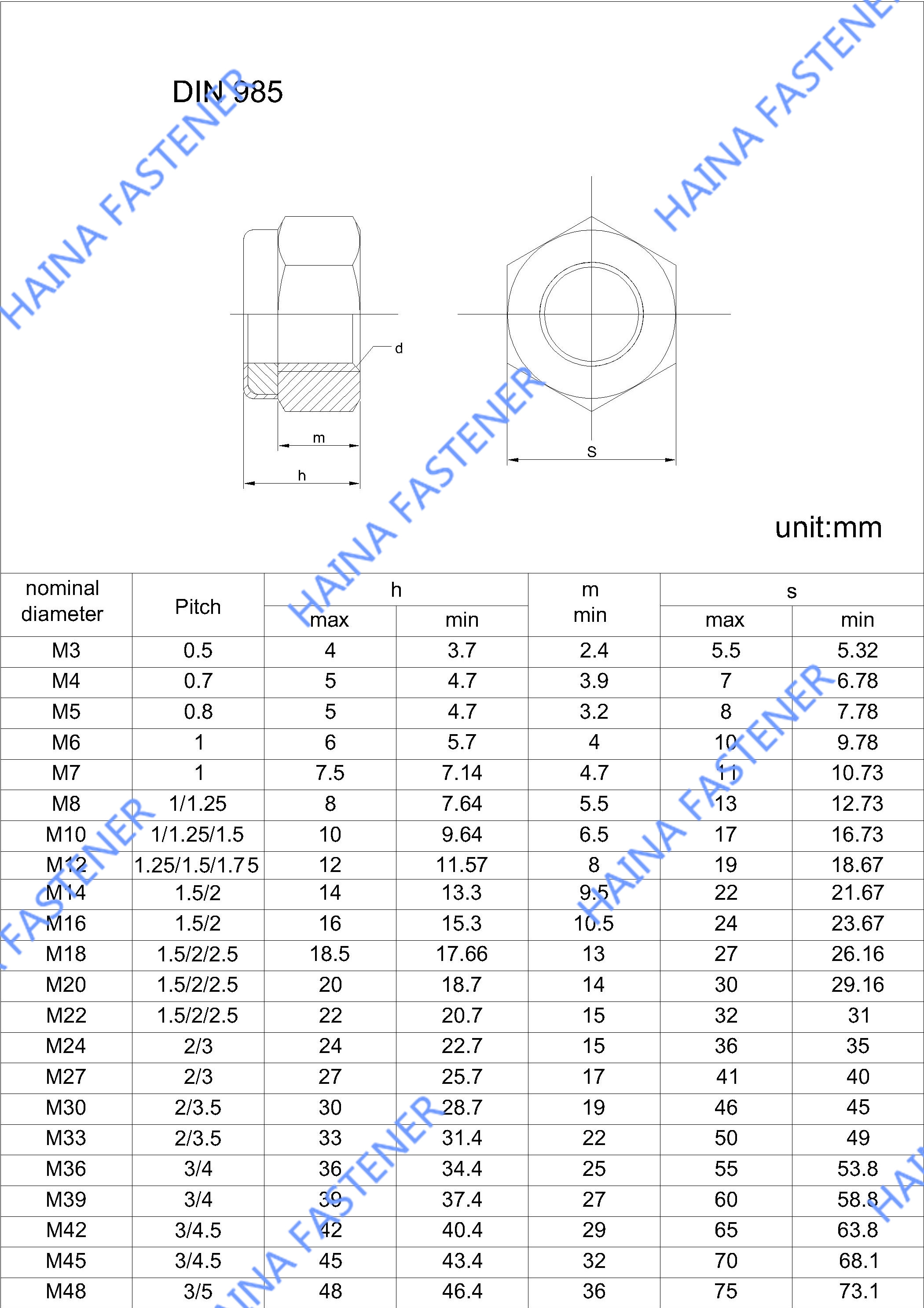 DIN985