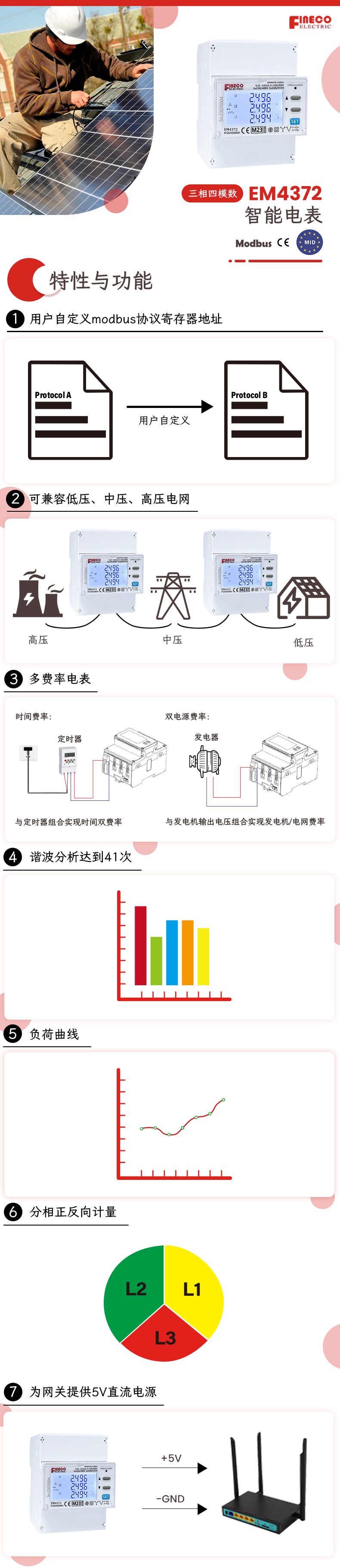 2023年4372详情页-中文版