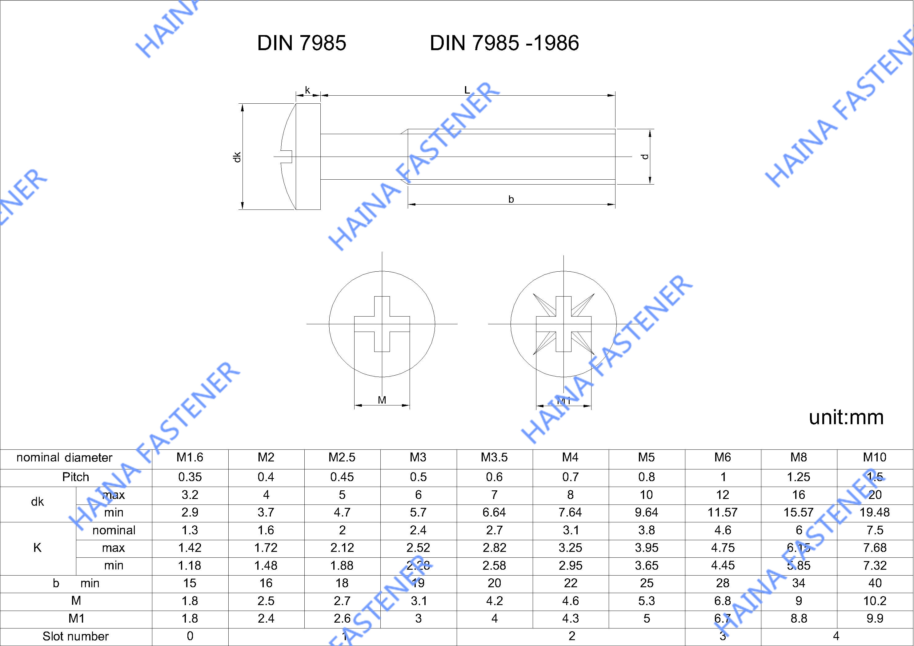 DIN7985 盘头 十字槽机 .jpg