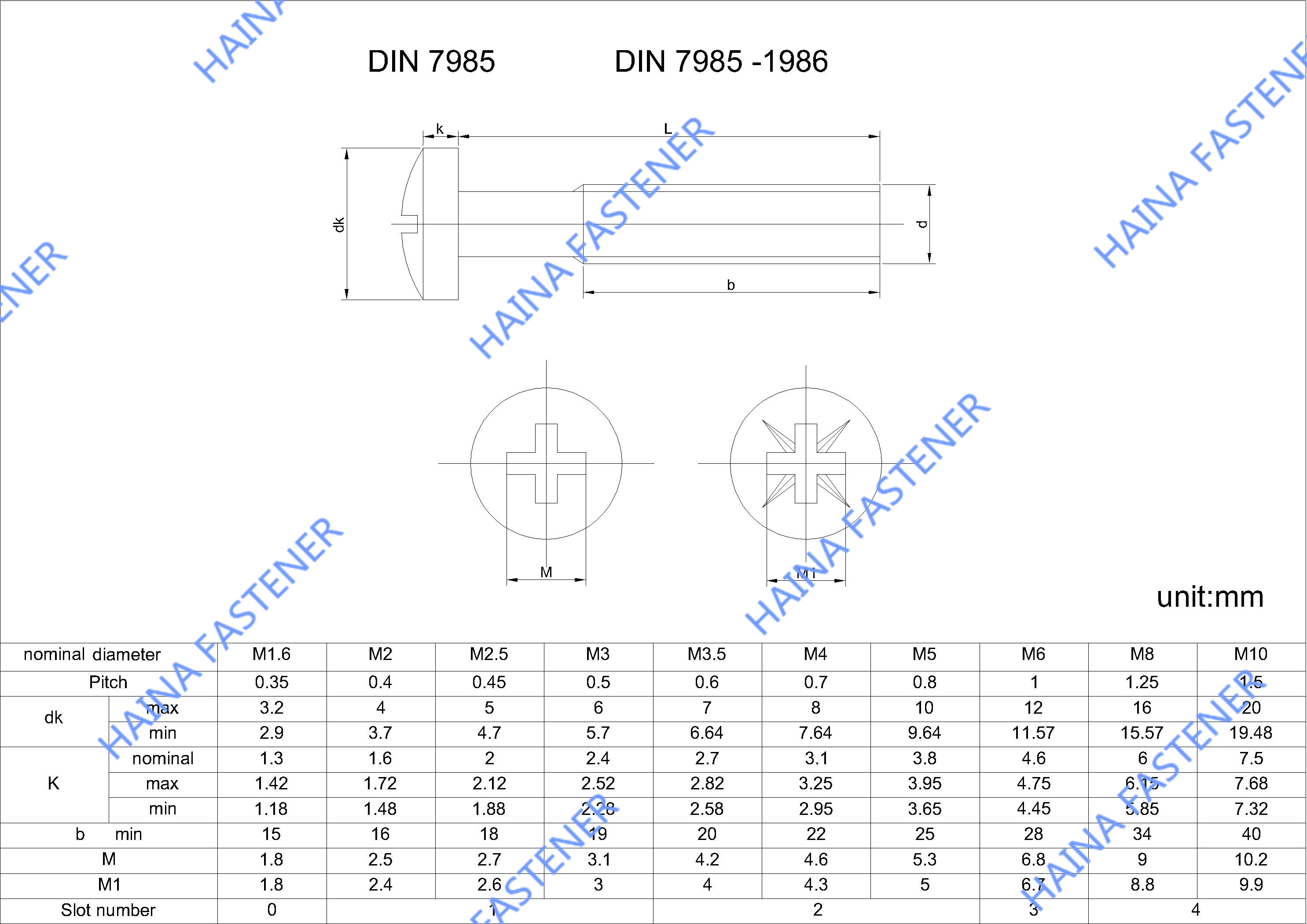 DIN7985 盘头 十字槽机 螺丝 .jpg