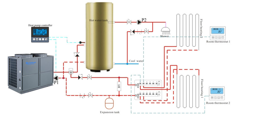 Air Source Heat Pump Wiring Diagram