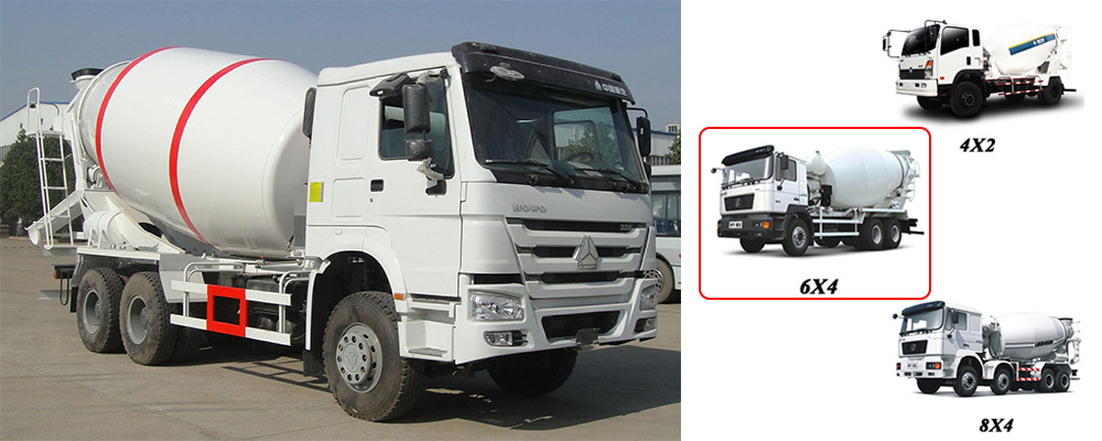HOWO 6X4 Бетономешалка 8