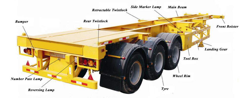 2 Axle 20 FT Skeleton Semi Trailer - Buy Skeleton Container Trailer ...