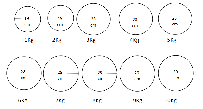 Bouncing Slam Ball Set Ball Stretcher Weight Balones Medicinales Medecine Wallball Weighted Medicineball Wall Slam Medicine Ball