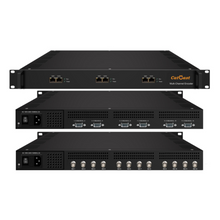 HP3214B 4 8 12 CVBS SDI Multi-channel To IP Encoder