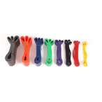 Latex power band,resistance band,Pull up bands