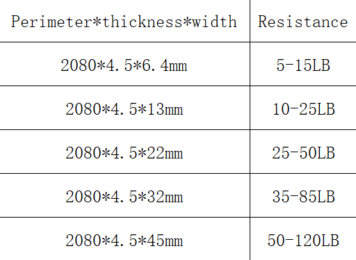 0__851TTASGGXV19P)XO