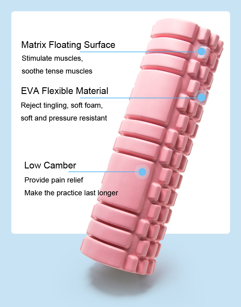 Fitness Massage Yoga Wheel Roller Column Eva Paint Foam Roller