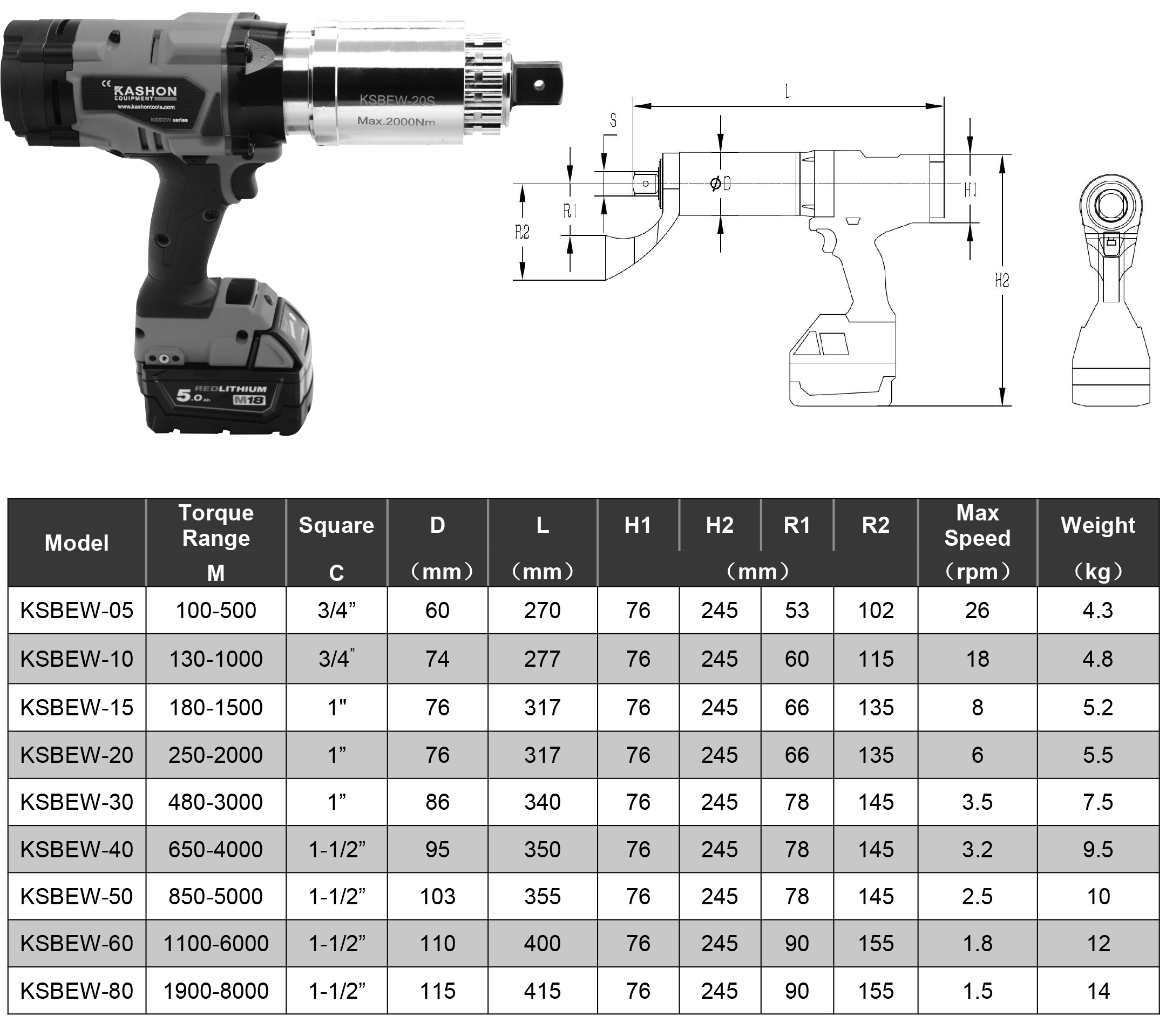 battery torque wrenches