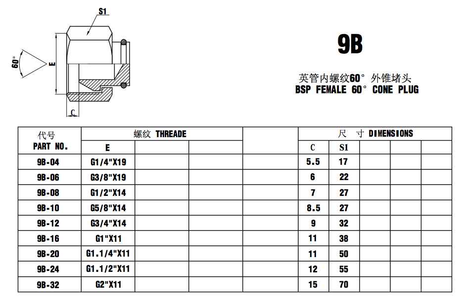 9b Bsp Female 60 Cone Plug Top Quality Carbon Steel Bsp Hydraulic Fitting Iron Pipe Plug Ruihua Hardware