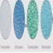 Polycarbonate Embossed Sheet 