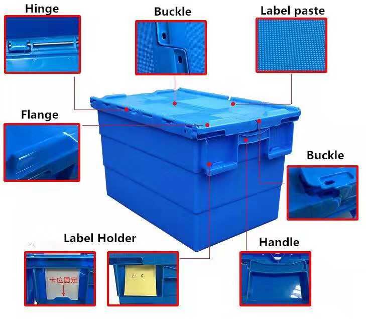Recomendación de producto: Caja-palet para una buena logística: caja-palé de plástico