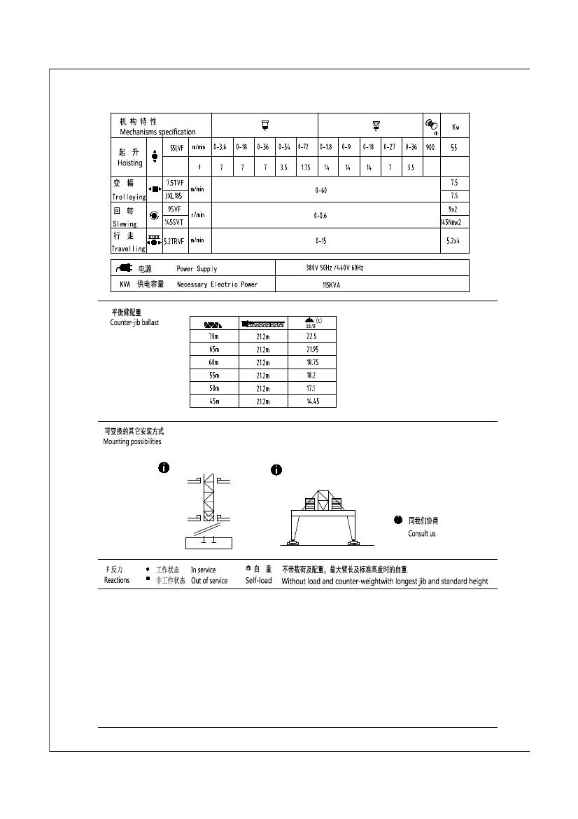 K35.32塔起重机