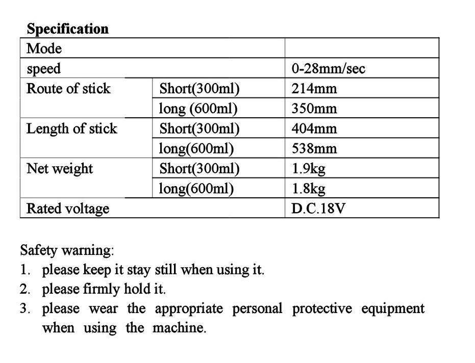 la potencia 18-Volt eléctrica calafatea y arma adhesivo para la salchicha y el uso del cartucho (BC-1422)