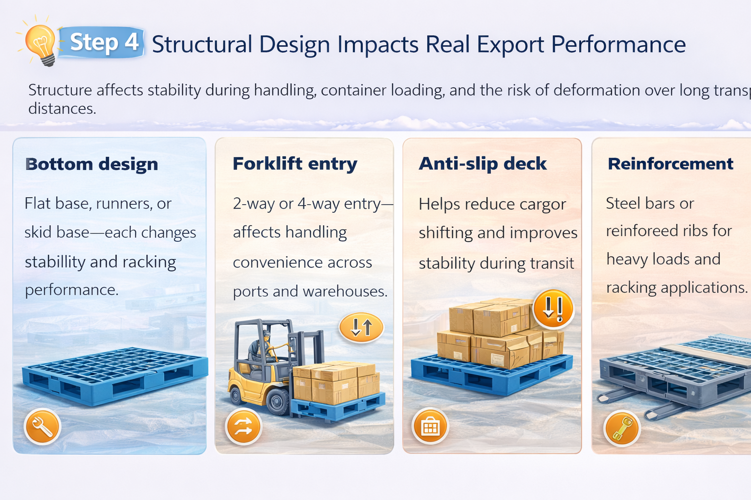 El dise&ntilde;o estructural impacta el desempe&ntilde;o real de las exportaciones