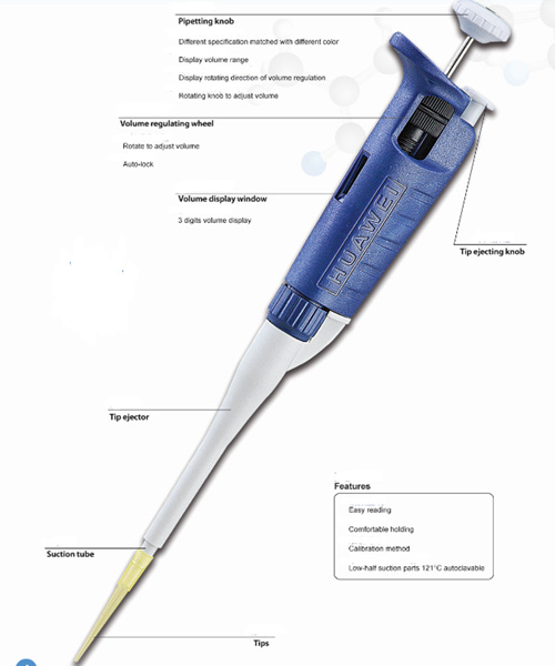 Number Reading Variable Volume Pipette (model P2)
