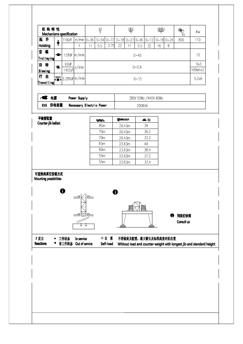 S650M32内顶升0006